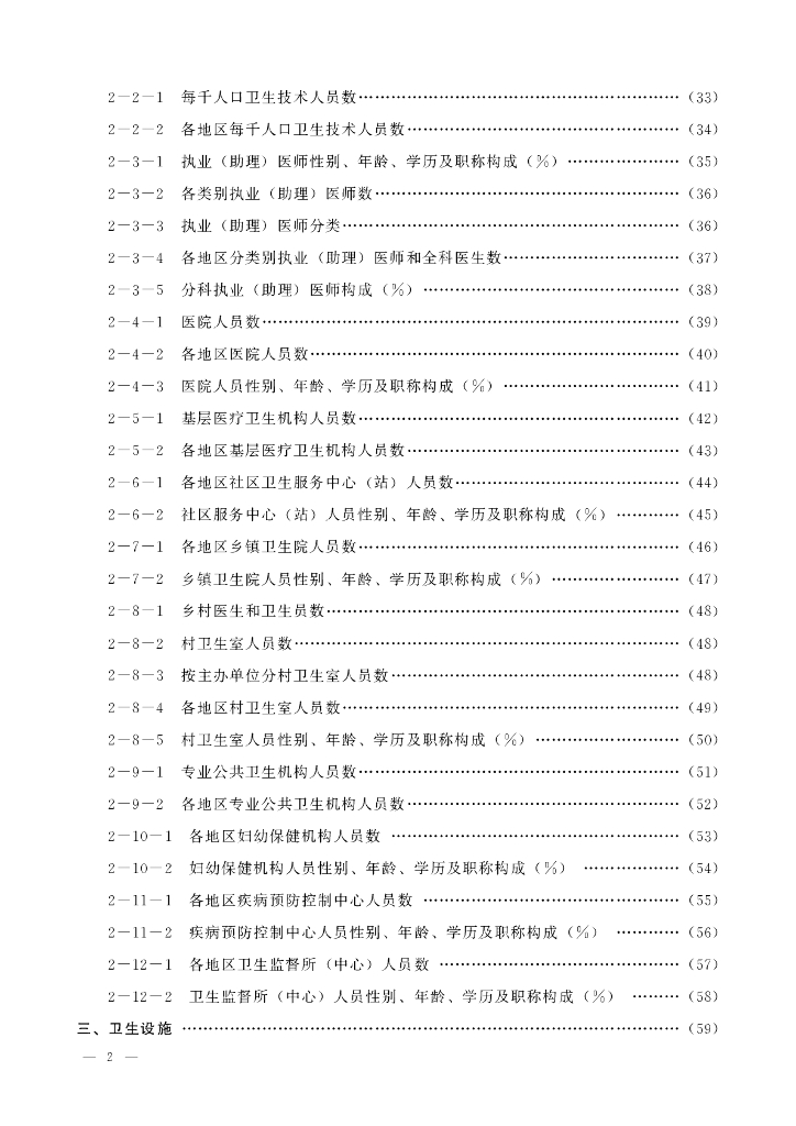2023内蒙古卫生健康统计年鉴_第6页