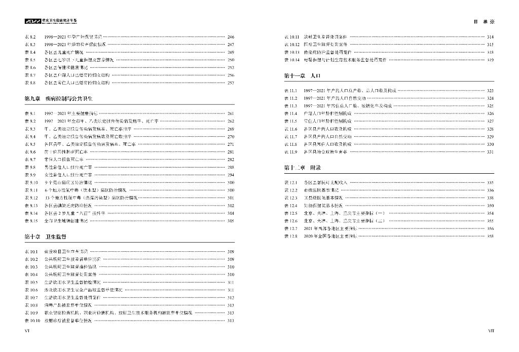 重庆卫生健康统计年鉴2022_第6页