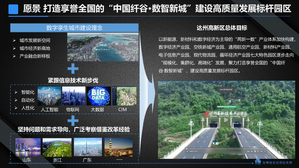 CIM智慧产业园区设计方案_第8页