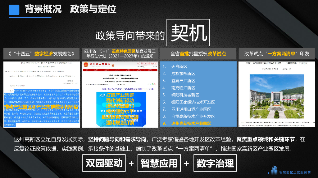 CIM智慧产业园区设计方案_第10页