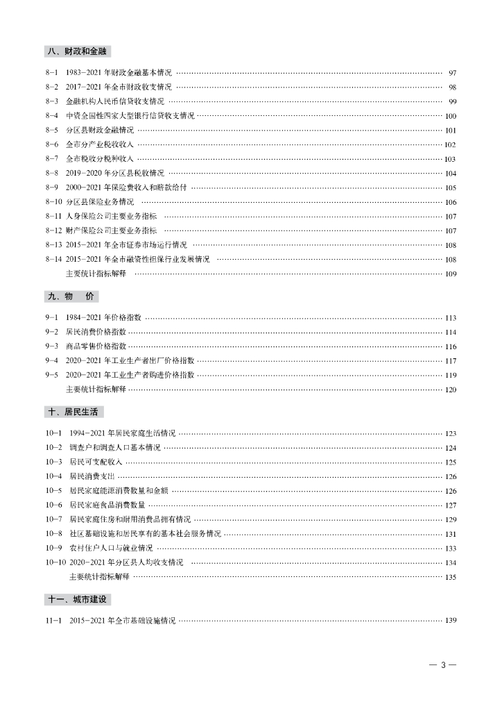 淄博统计年鉴2022_第9页