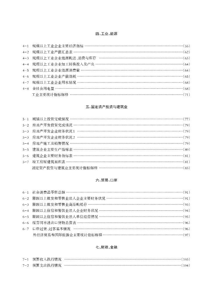 绥芬河市统计年鉴2020_第8页