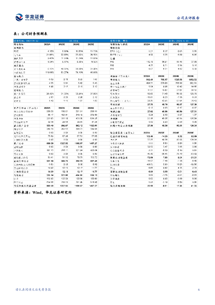 华龙证券：中坚科技（002779）-点评报告：投资人工智能机器人厂商1X，OpenAI加持下提升具身学习效率_第6页