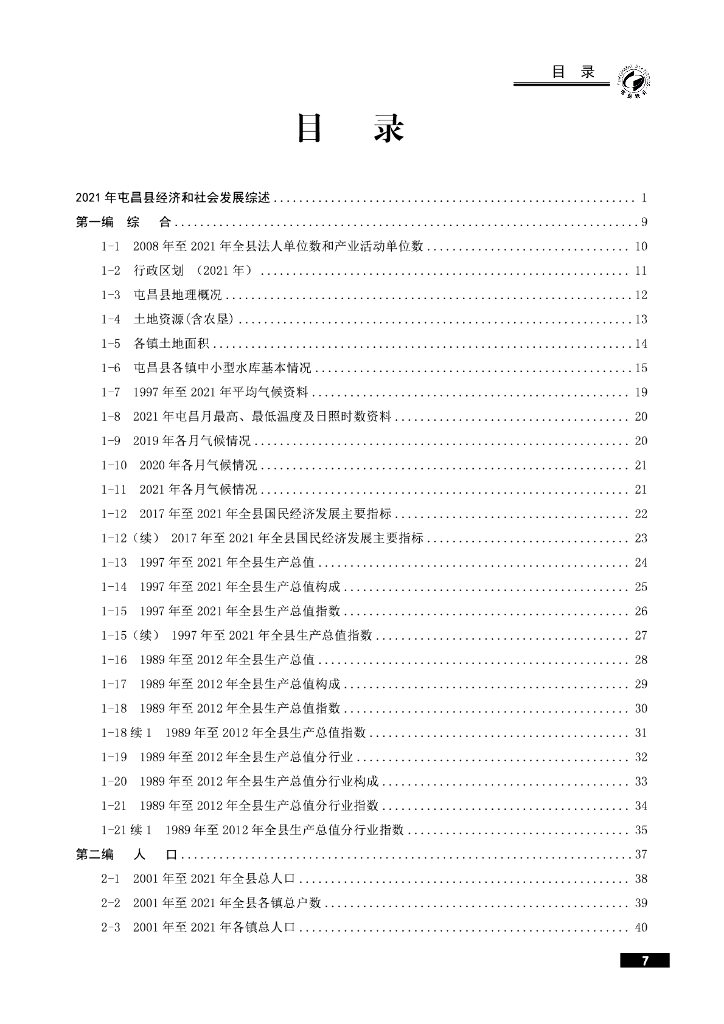 屯昌统计年鉴2022_第7页