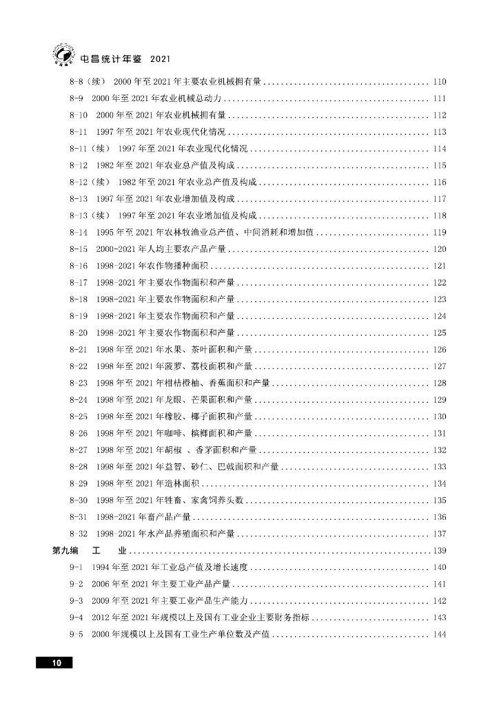 屯昌统计年鉴2022_第10页