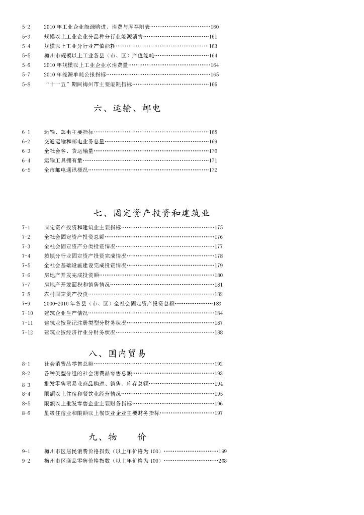 梅州统计年鉴2011_第6页