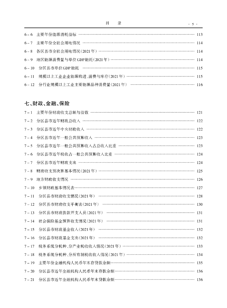 阜阳统计年鉴2022_第9页