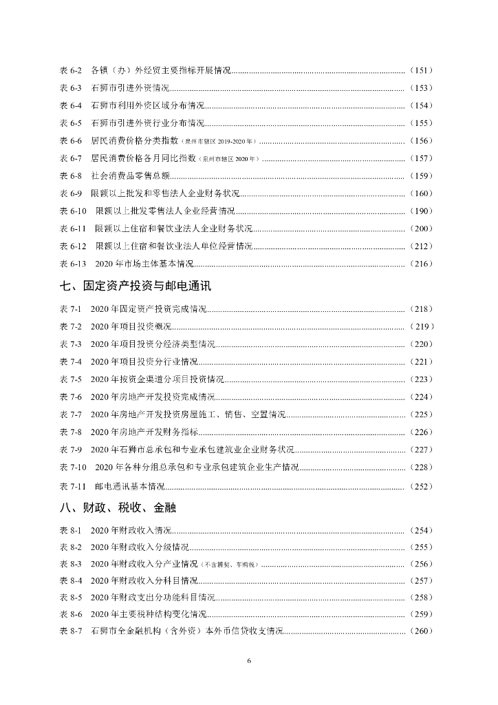 石狮统计年鉴2021_第6页