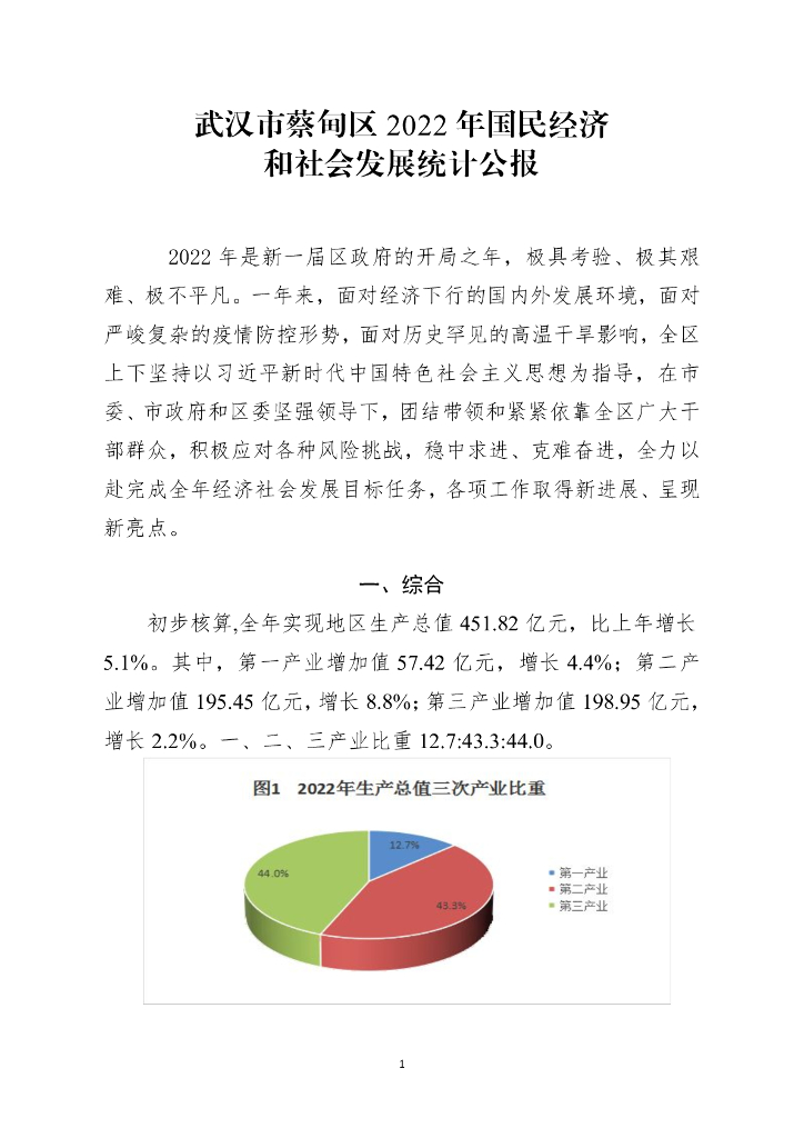 武汉市蔡甸区2022年国民经济和社会发展统计公报