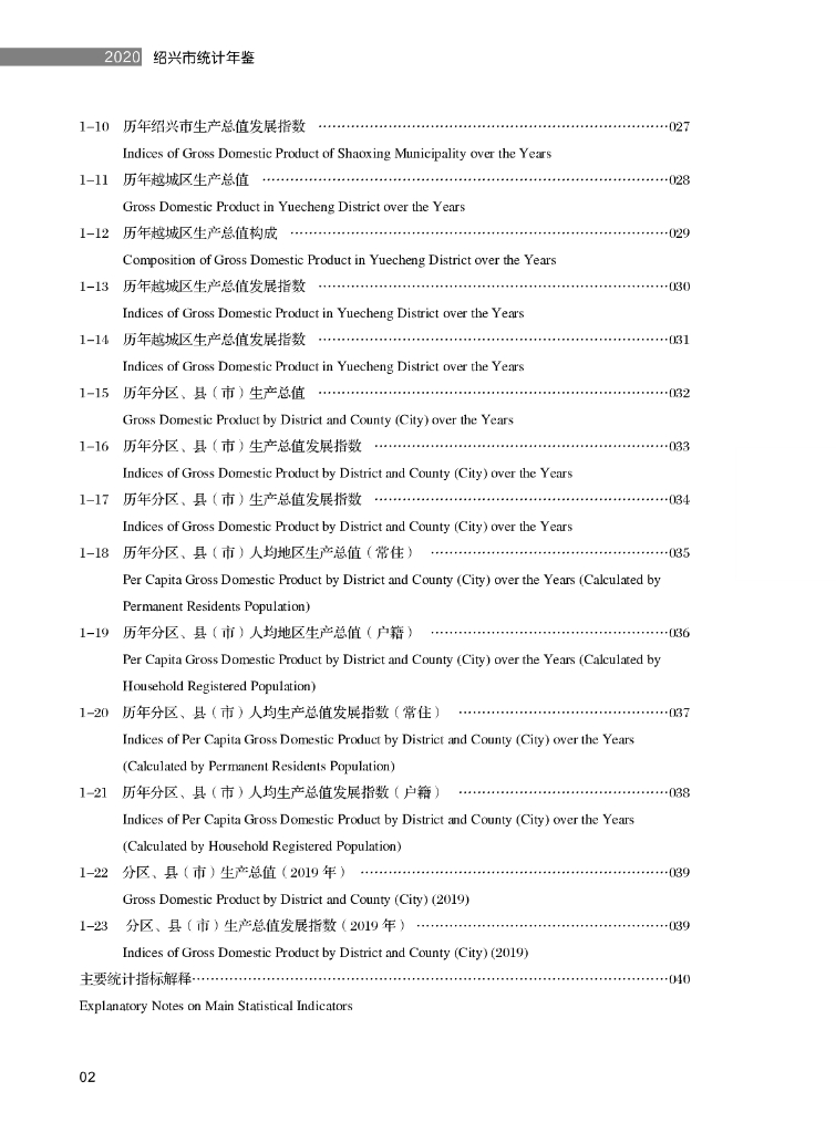 绍兴统计年鉴2020_第8页