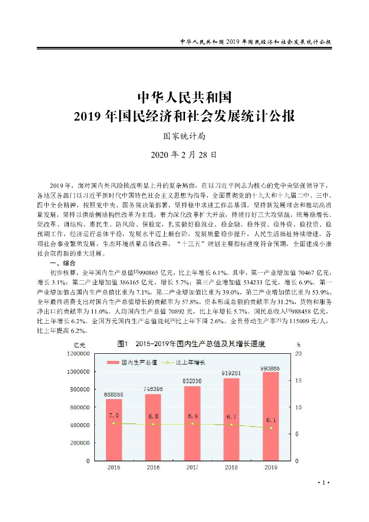 黄石统计年鉴2020年_第10页