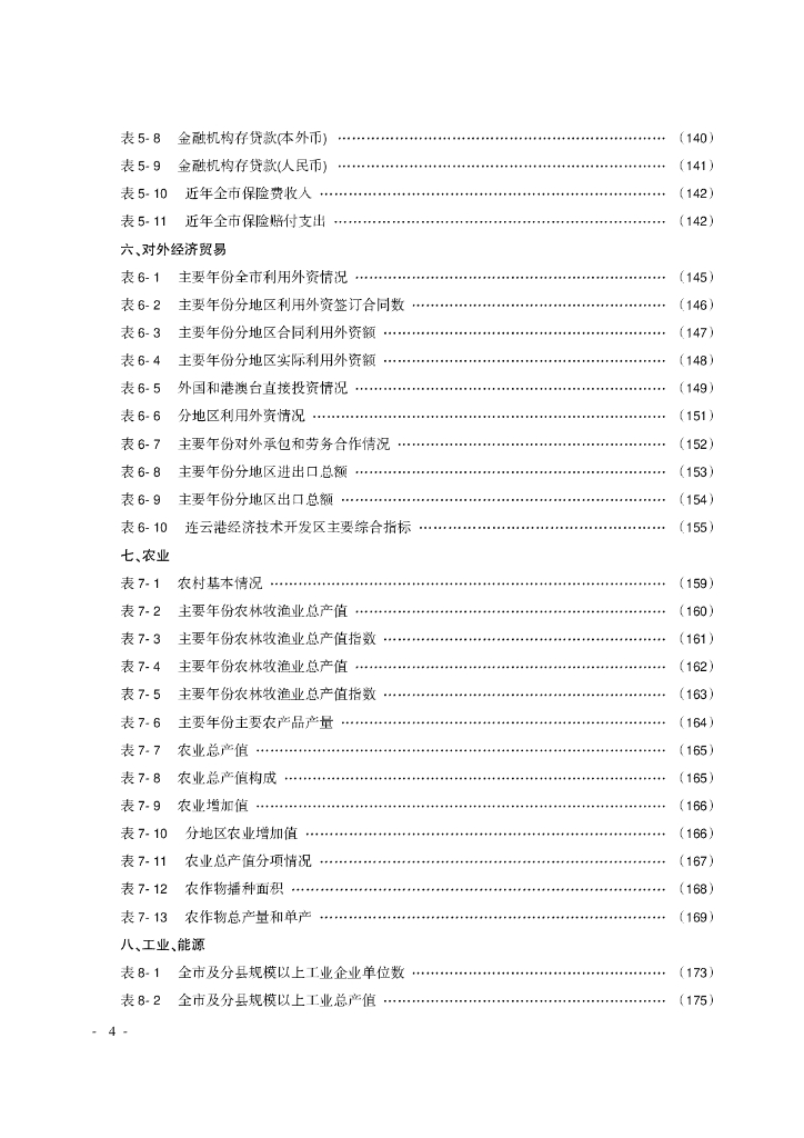 连云港统计年鉴2020_第10页