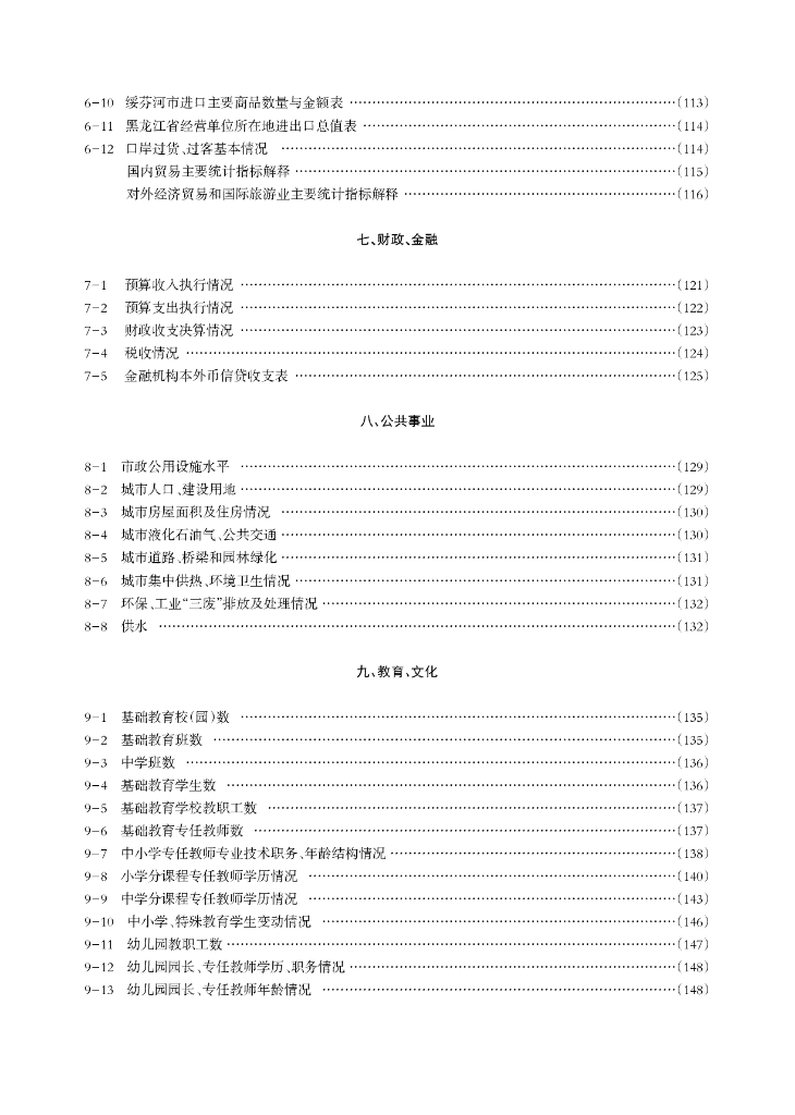 绥芬河市统计年鉴2019_第9页