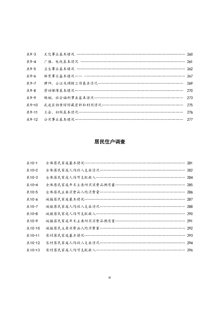 武进统计年鉴2023_第10页