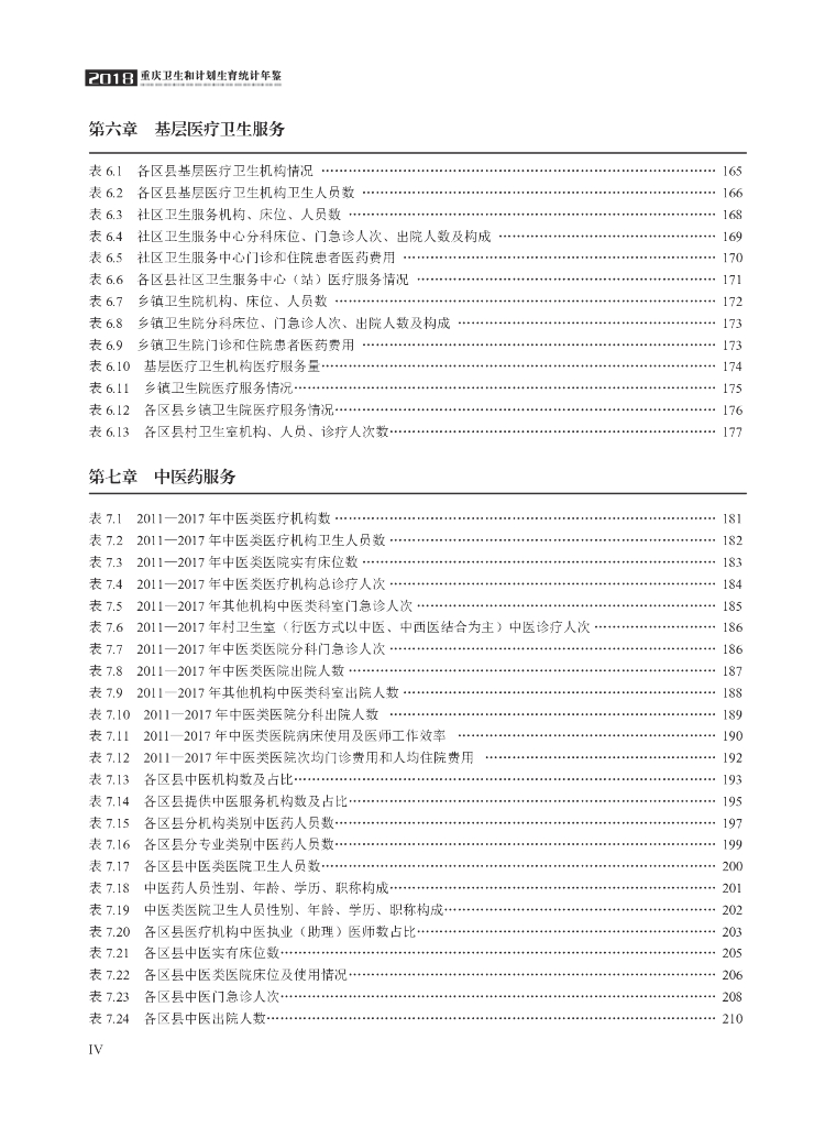 2018年重庆卫生和计划生育统计年鉴_第8页