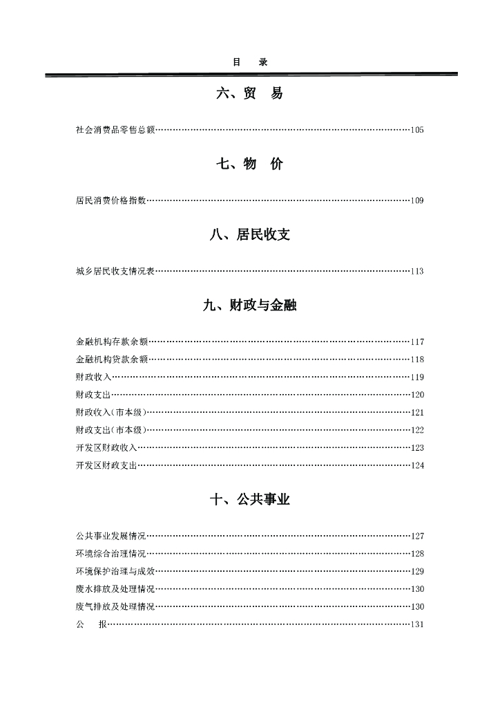 凯里统计年鉴2021年_第8页
