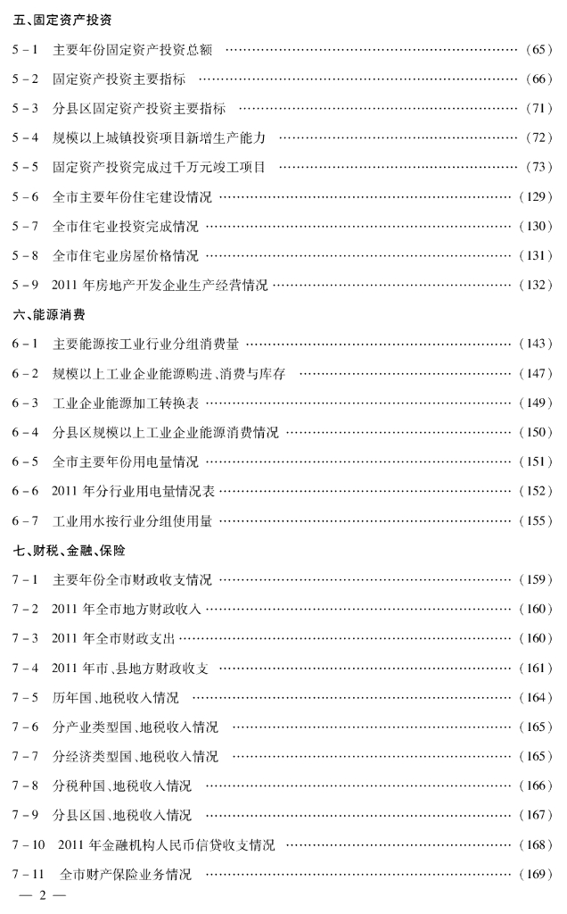 临沂统计年鉴2012_第6页