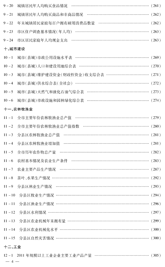 临沂统计年鉴2012_第8页