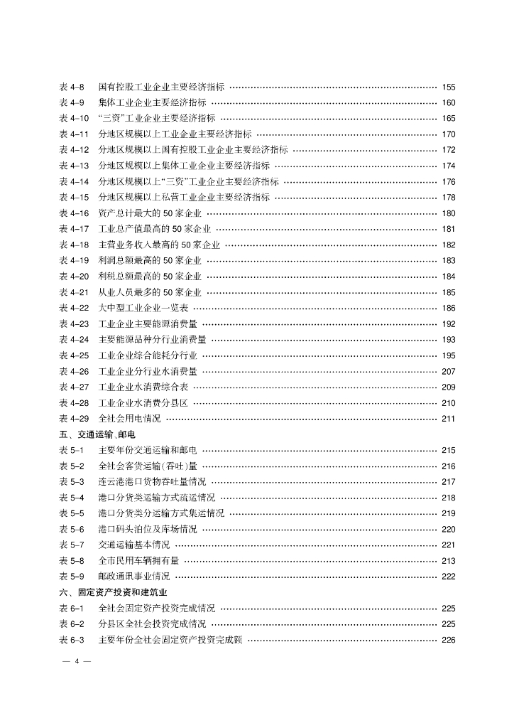 连云港统计年鉴2010_第9页