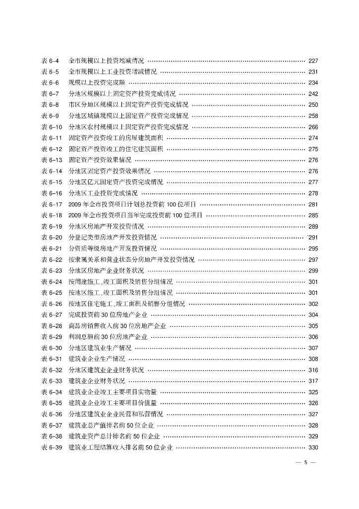 连云港统计年鉴2010_第10页