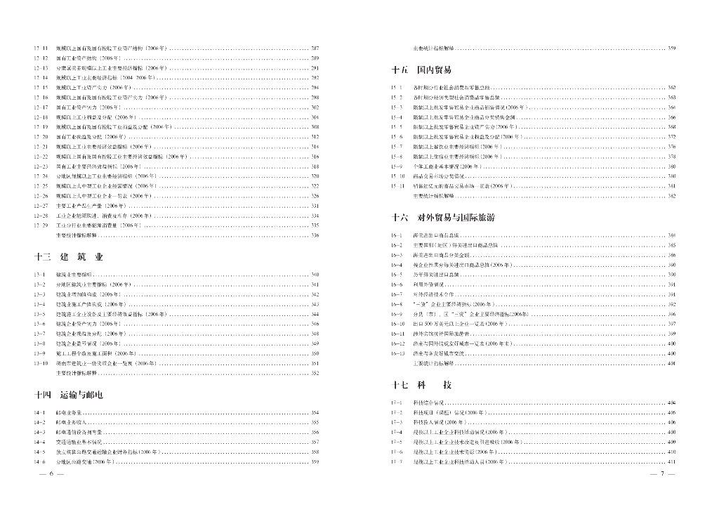济南统计年鉴2007_第6页