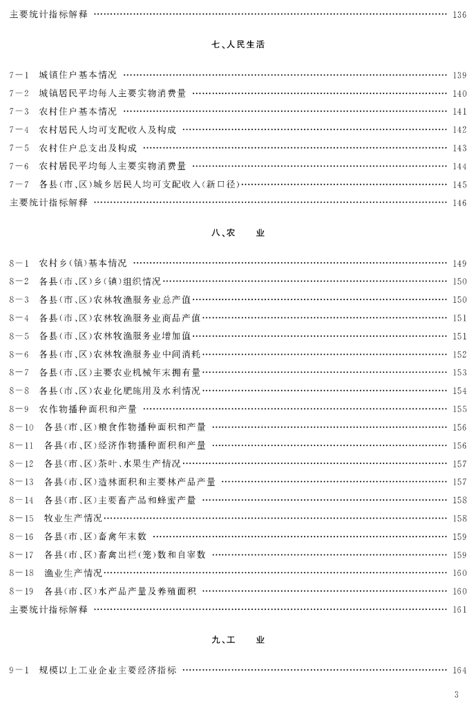2020上饶统计年鉴_第7页