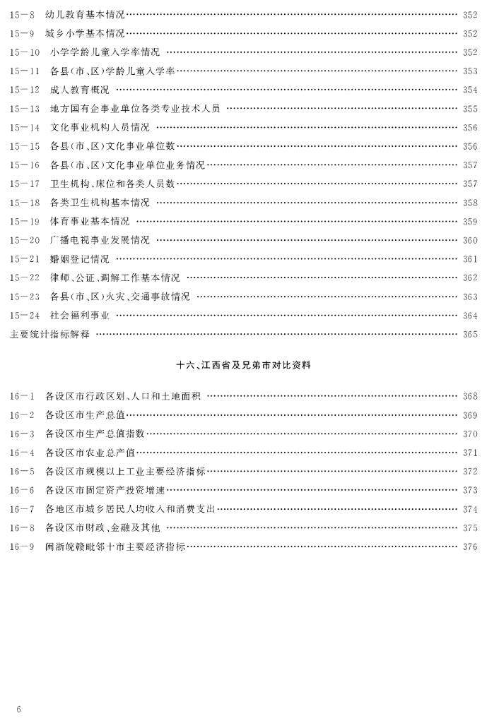 2020上饶统计年鉴_第10页