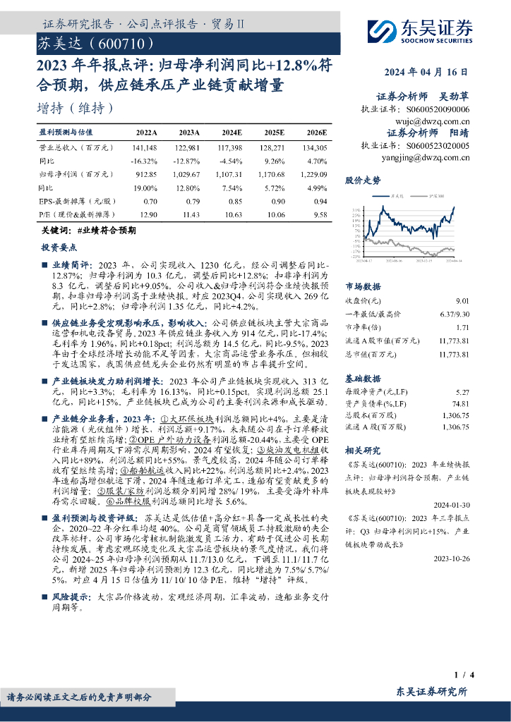 东吴证券：苏美达（600710）-2023年年报点评：归母净利润同比+12.8%符合预期，<em>供应链</em>承压产业链贡献增量 海报