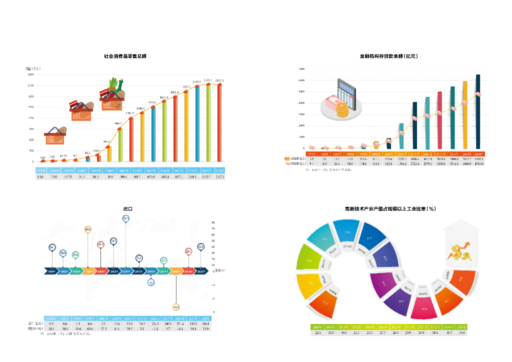 济宁统计年鉴2020年_第6页