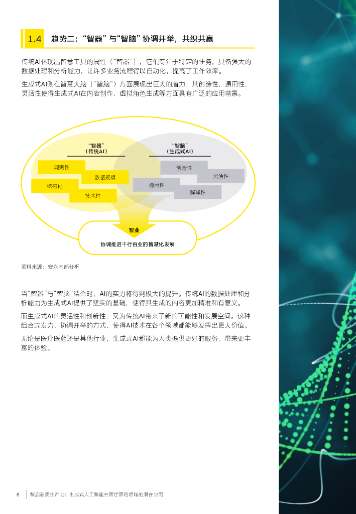 安永：2024智启新质生产力： 生成式人工智能在医疗医药领域的潜在应用报告_第8页