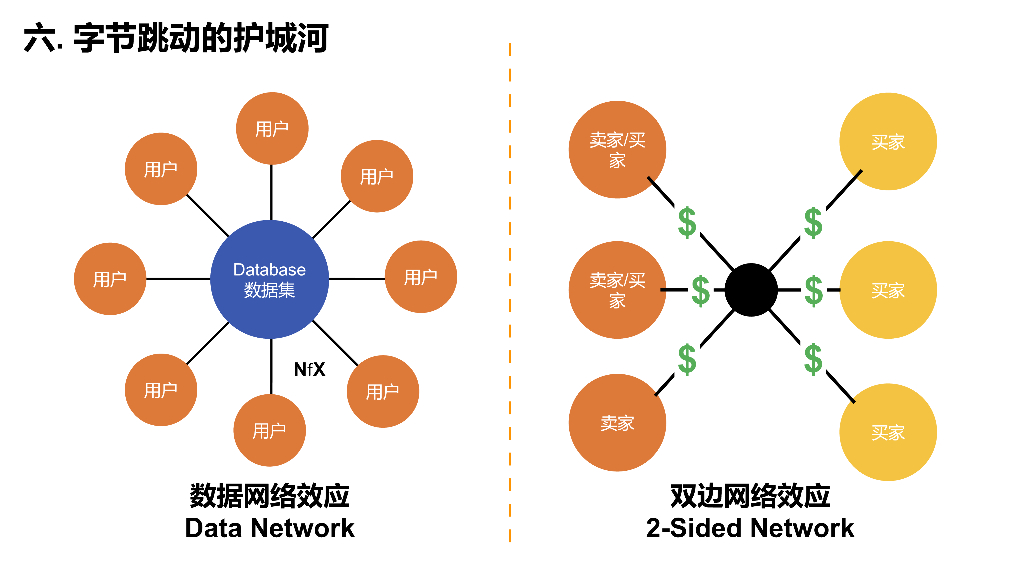 字节跳动人才管理体系解析_第9页