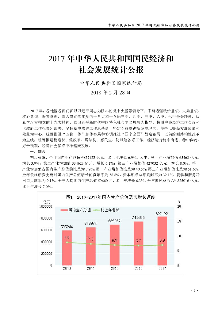 黄石统计年鉴2018年_第10页