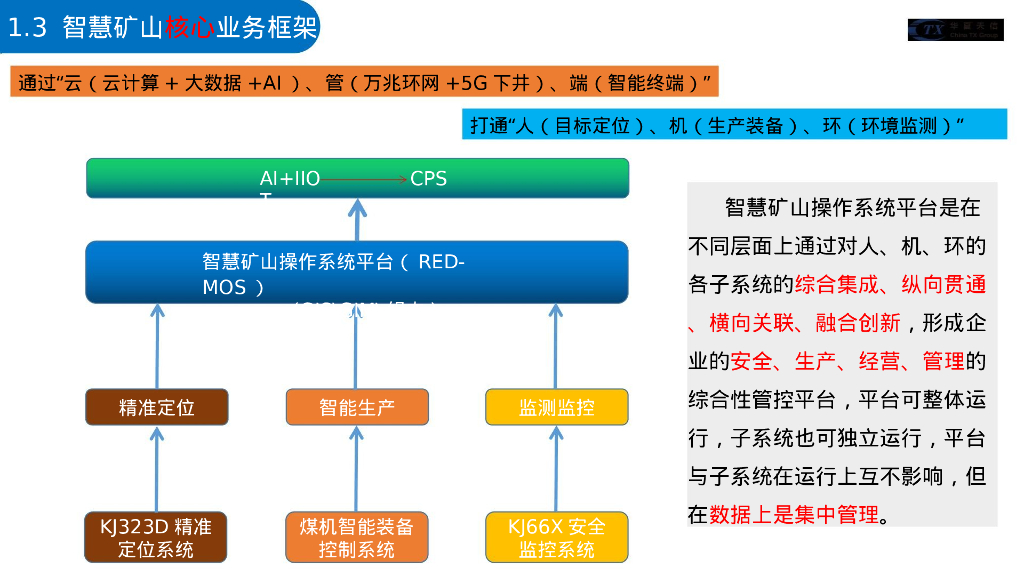 智慧矿山整体规划建设方案_第6页