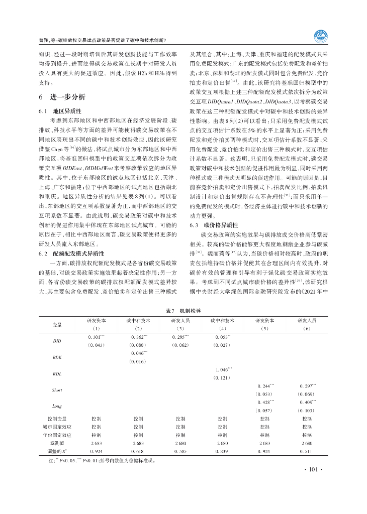 海南大学：碳排放权交易试点政策是否促进了碳中和技术创新？_第8页