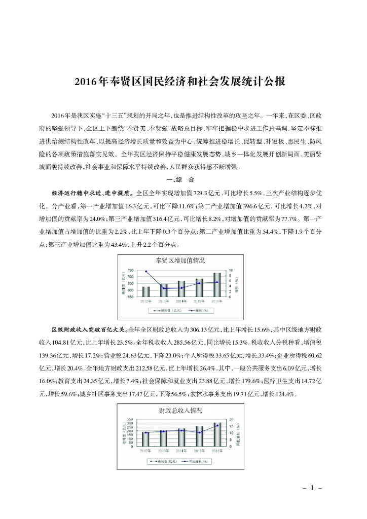 上海市奉贤区统计年鉴2017_第9页
