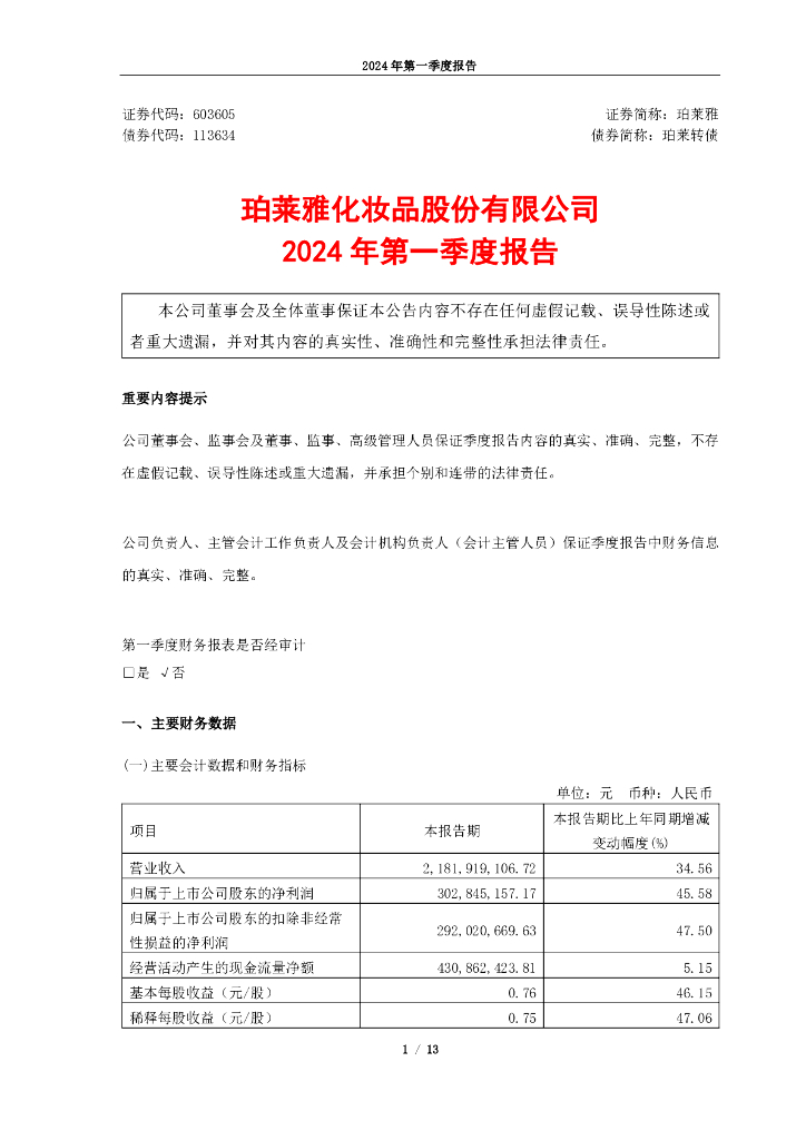 603605-珀莱雅：珀莱雅<em>化妆品</em>股份有限公司2024年第一季度报告