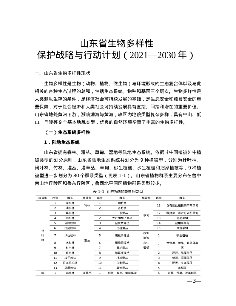 山东省生物多样性保护战略与行动计划（2021-2030年）