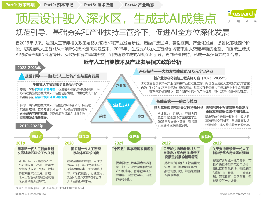 艾瑞咨询：2023年中国人工智能产业研究报告 （VI）_第7页