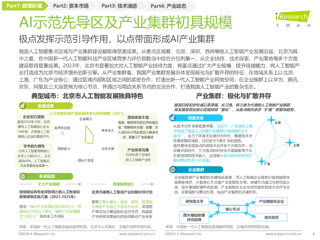 艾瑞咨询：2023年中国人工智能产业研究报告 （VI）_第8页