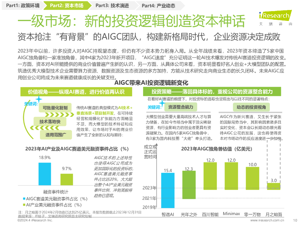艾瑞咨询：2023年中国人工智能产业研究报告 （VI）_第10页