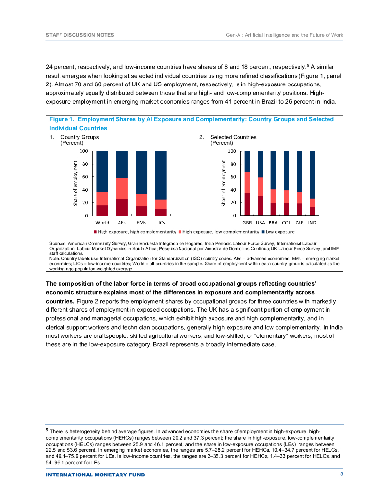 IMF：2024年GenAI人工智能和工作的未来（英文版）_第10页