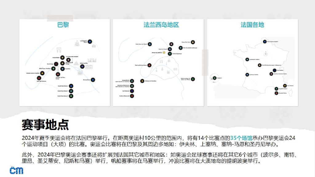 2024巴黎奥运会央视新媒体合作方案_第8页