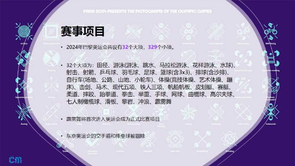 2024巴黎奥运会央视新媒体合作方案_第9页