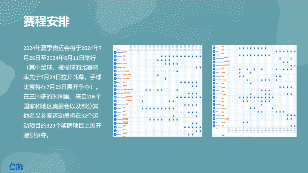 2024巴黎奥运会央视新媒体合作方案_第10页