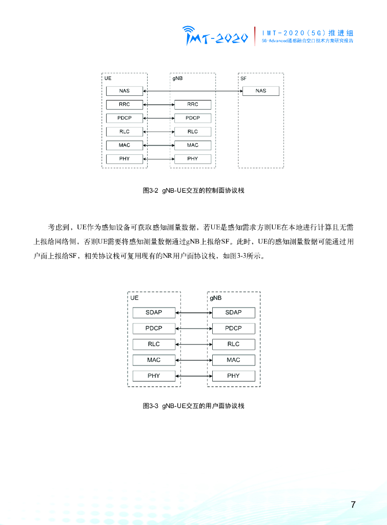 IMT-2020(5G)推进组：2024年5G-Advanced通感融合空口技术方案研究报告_第10页