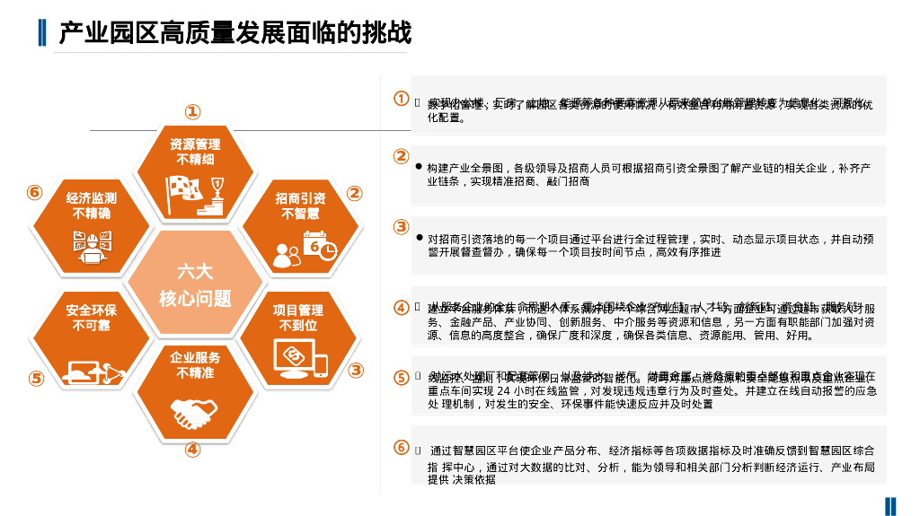智慧园区规划建设解决方案_第6页