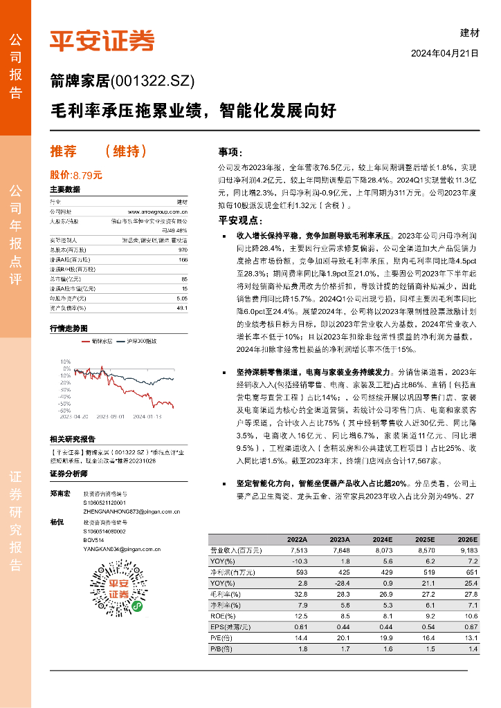 平安证券：箭牌家居（001322）-毛利率承压拖累业绩，智能化发展向好