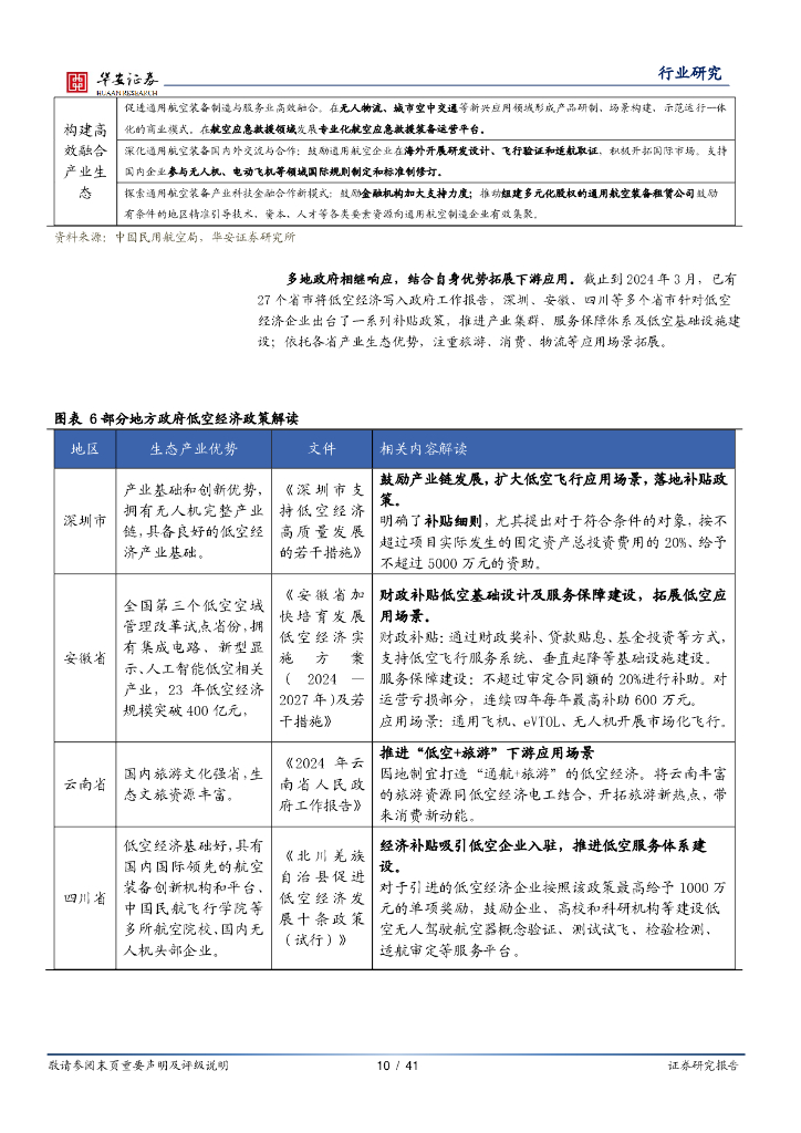 华安证券：低空经济系列报告一：新质生产力，低空新篇章_第10页