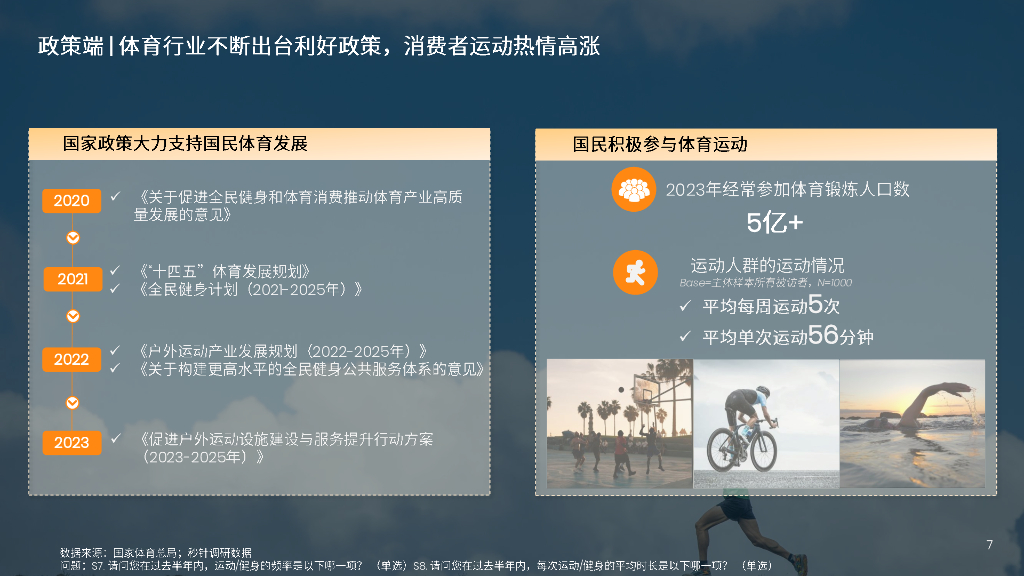 韶音：2024运动耳机研究白皮书_第7页