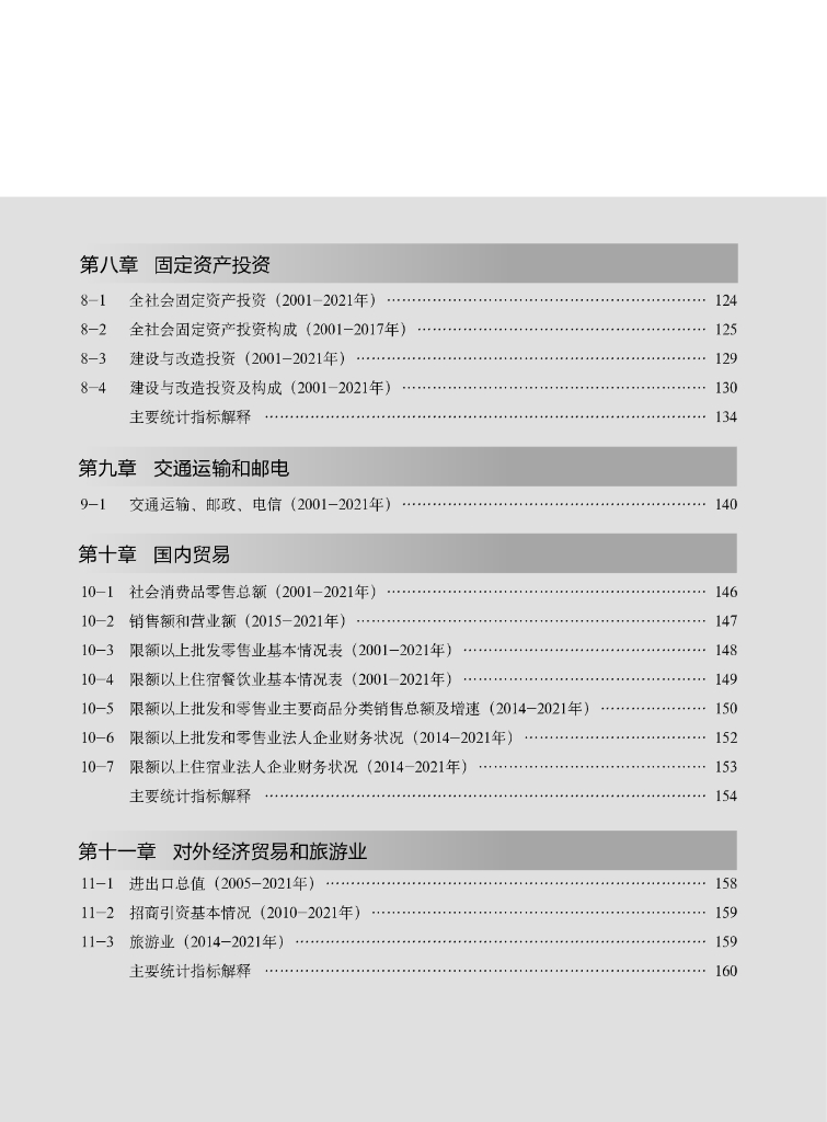 垫江县统计年鉴 2022_第7页